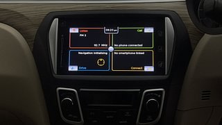 Used 2021 Maruti Suzuki Ciaz Alpha Petrol Petrol Manual top_features Integrated (in-dash) music system
