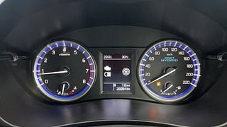 Used 2022 Maruti Suzuki S-Cross Alpha Petrol Manual interior CLUSTERMETER VIEW