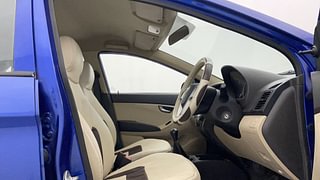 Used 2018 Hyundai Eon [2011-2018] Sportz Petrol Manual interior RIGHT SIDE FRONT DOOR CABIN VIEW