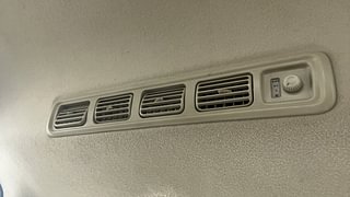 Used 2013 Maruti Suzuki Ertiga [2012-2015] Vxi Petrol Manual top_features 2nd row AC vent