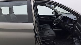 Used 2020 Maruti Suzuki XL6 [2019-2022] Alpha AT Petrol Petrol Automatic interior RIGHT SIDE FRONT DOOR CABIN VIEW
