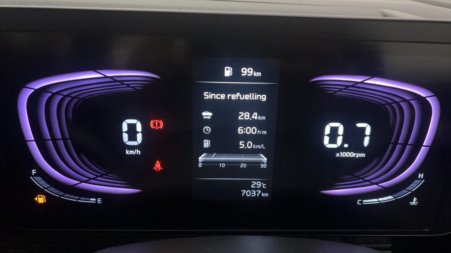 New Kia Carens Clavis interior CLUSTERMETER VIEW