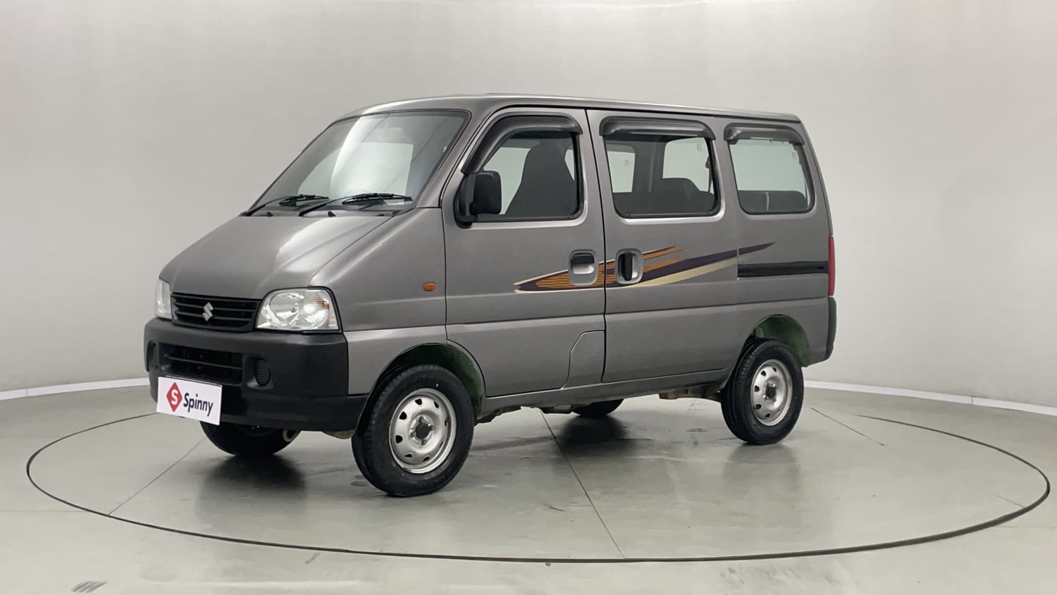 Eeco